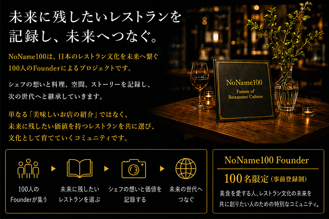 NoName100とは