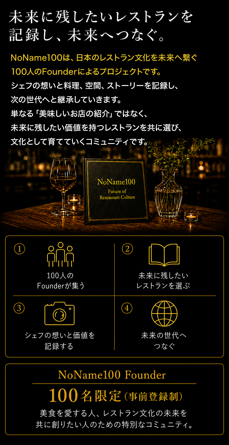 NoName100とは