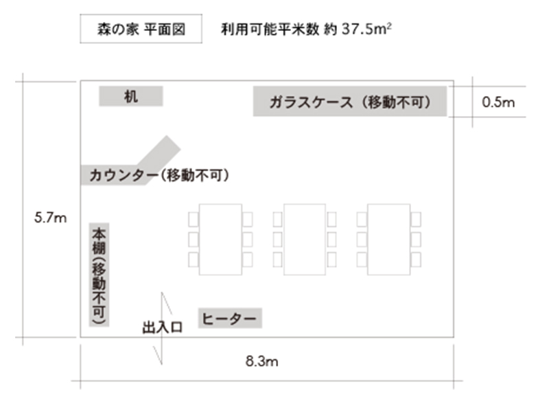ムーゼの森　森の家