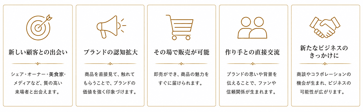 出展メリット
