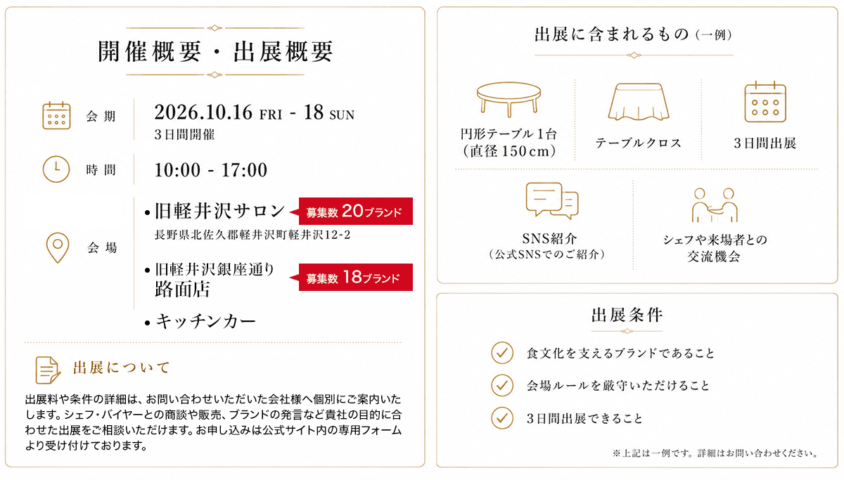 開催概要・出展概要