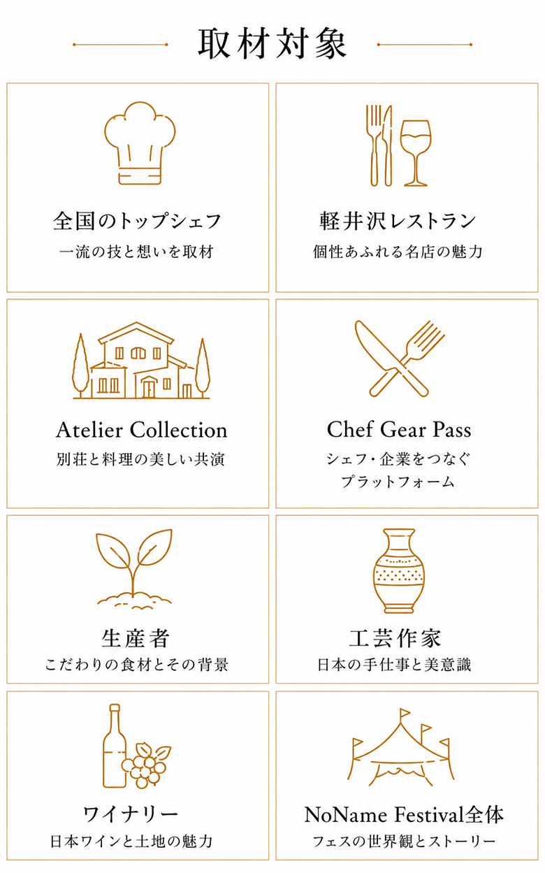 取材対象