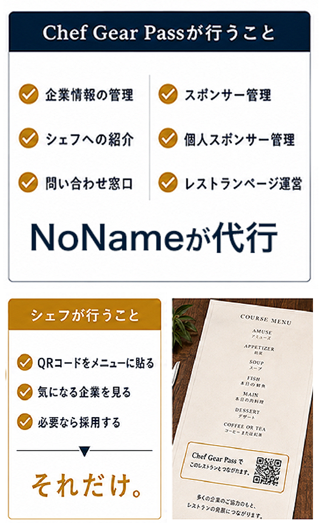 シェフが料理に集中できる未来へ