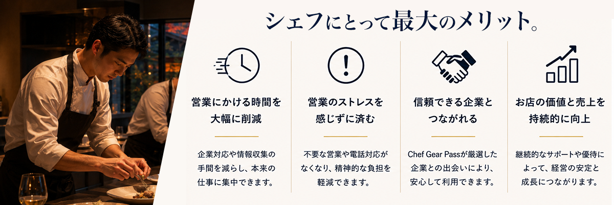 レストランが得られるもの