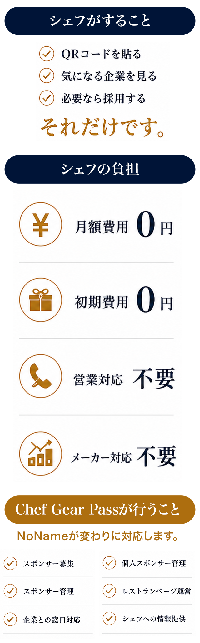 シェフが選ぶ。企業は磨く。そして文化が育つ。