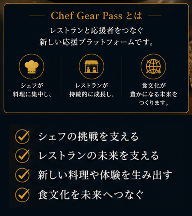 Chef Gear Pass（個人向け）