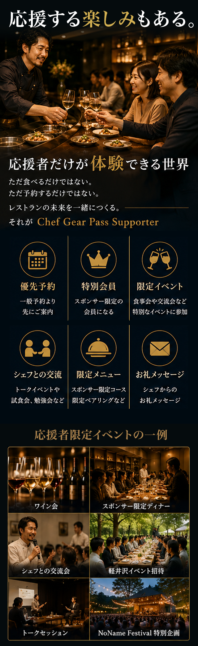サポーター特典。