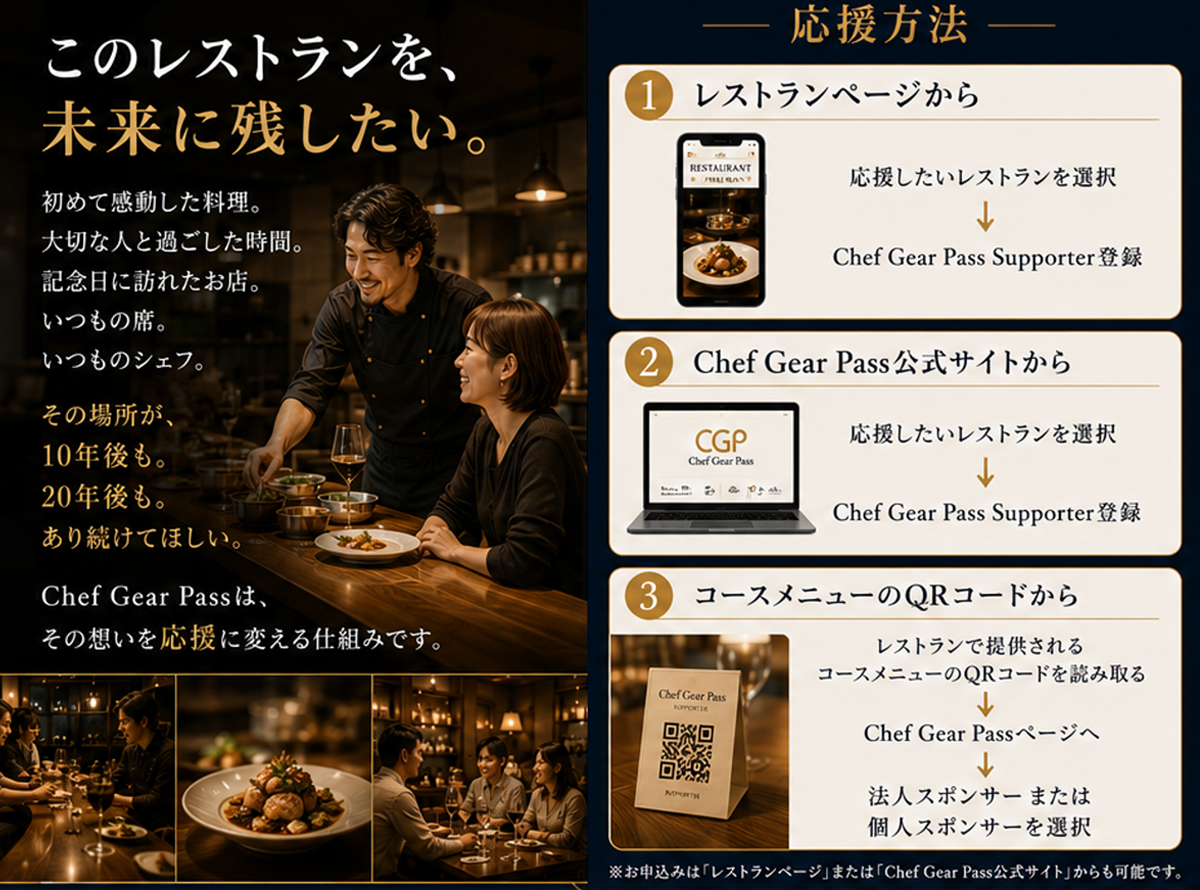 Chef Gear Passの登録について