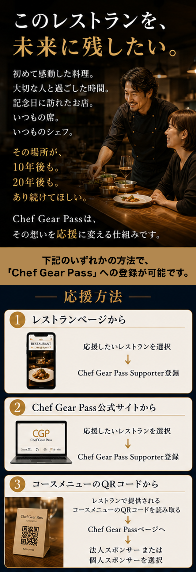 Chef Gear Passの登録について
