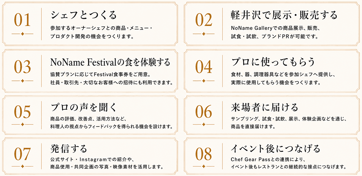 パートナーになると、こんなことができる。