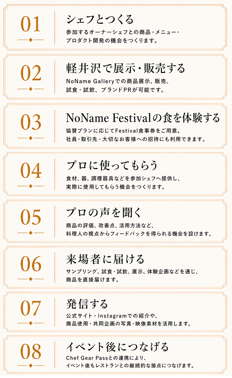 パートナーになると、こんなことができる。