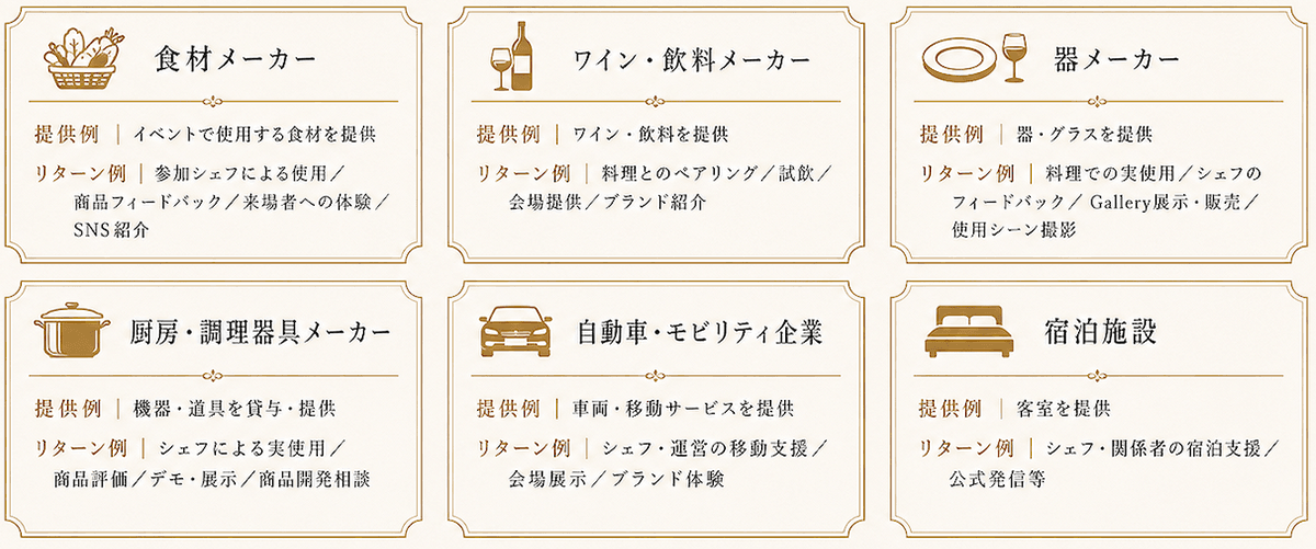 協賛イメージ
