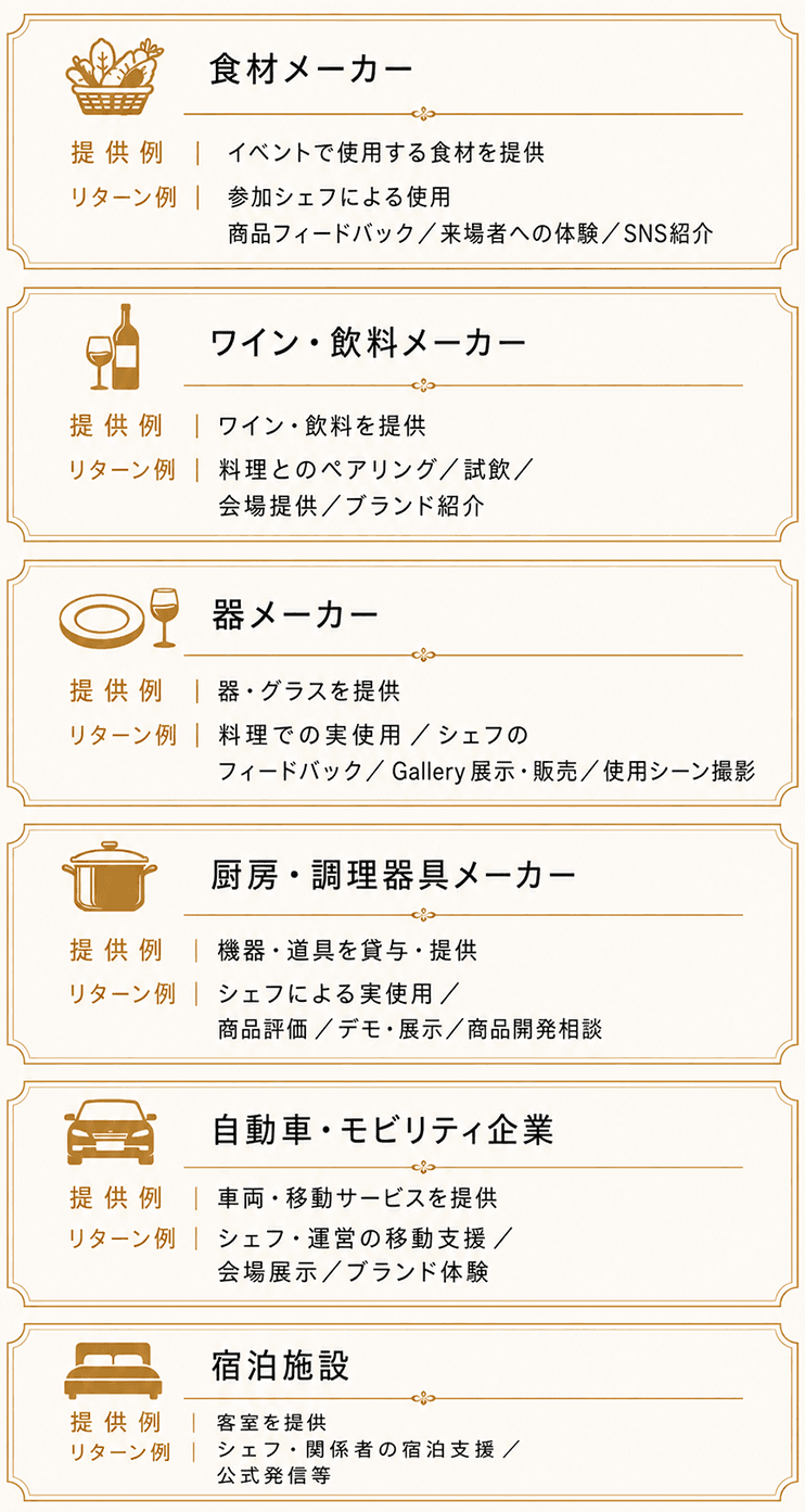 協賛イメージ